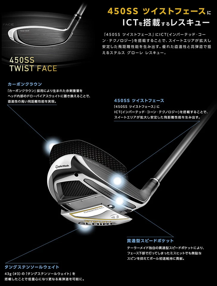 Taylormade Stealth Gloire Hybrid #3/4/5, S/SR/R Fujikura Speeder NX for TM - Image 3 of 4