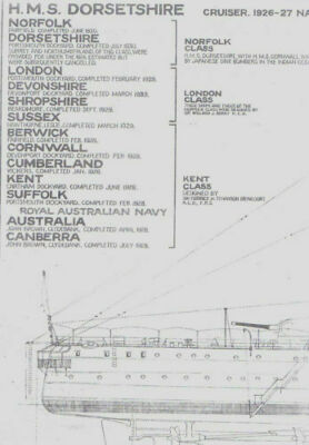 ''H.M.S. DORSETSHIRE'' Drawn by Norman A Ough 1963 Model Ship Plan