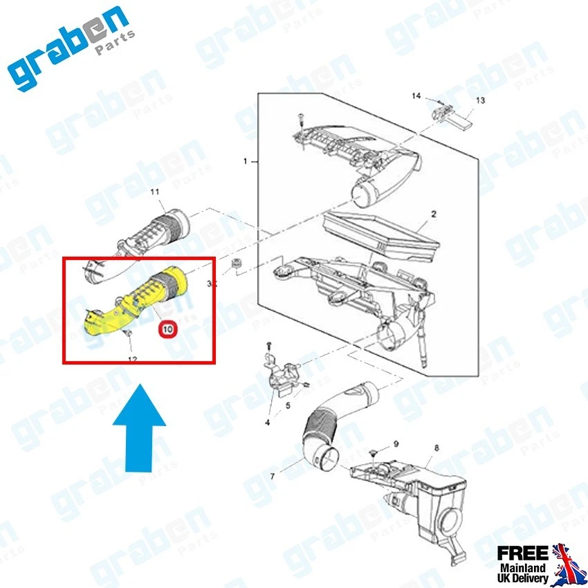Tubo turbo para Peugeot 3008 5008 Citroën DS3 1.6 Bluehdi 9801021780 GM 3636994 Foto 2 de 4