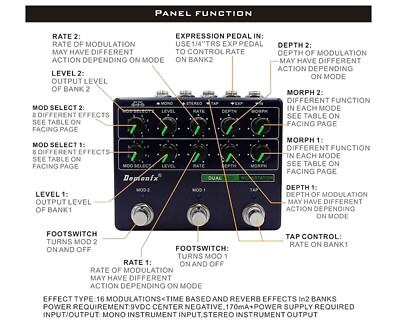 Demonfx DUAL MOD WORKSTATION Numerous Options Guitar Effect Pedal