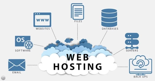High Speed cPanel/WHM Hosting Reseller Plan! $19.99 5 Years