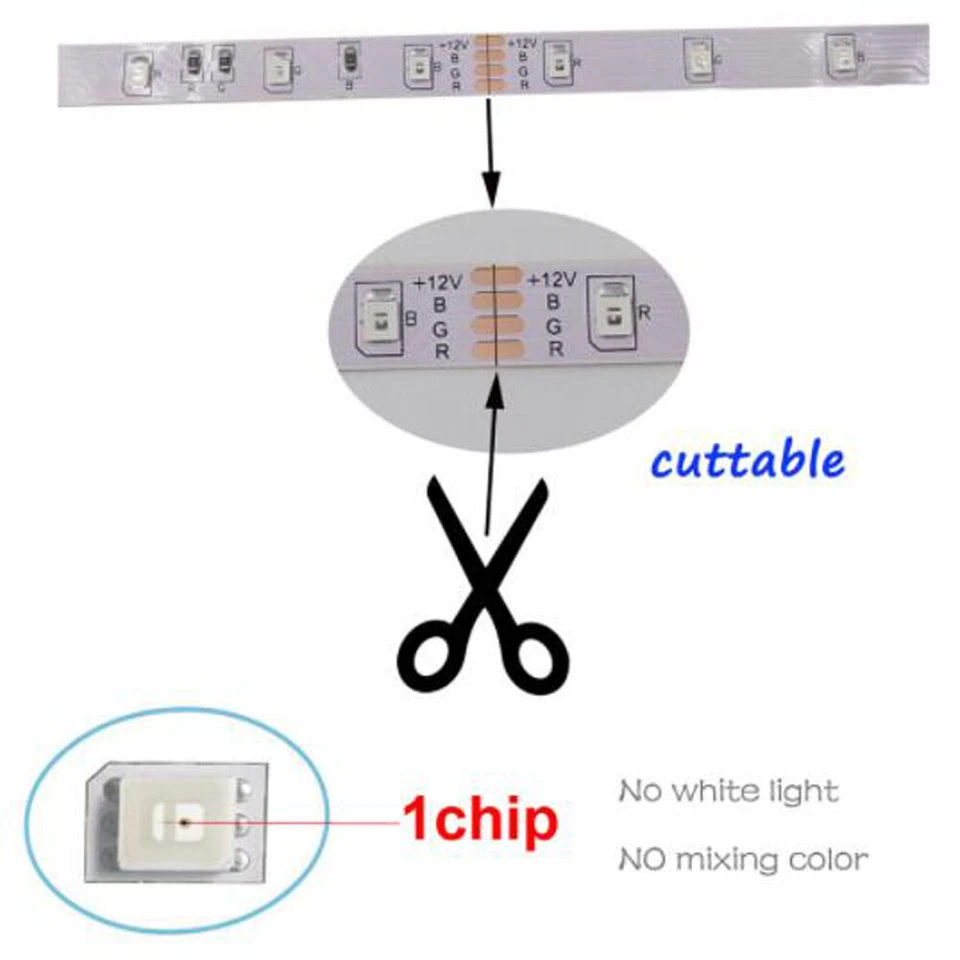 5m 10m 20m LED Streifen Licht RGB 3528 Musik Sync Sound Sensor Controller Set - Bild 3 von 4