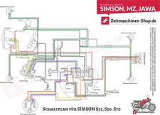 Schaltplan Kabelplan A3 Elektronik Zündung XXL für Simson S51 S50 S70