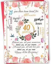 Funny 40Th Birthday Card Gift for Women, Happy 40 Year Old Birthday Card for Mom