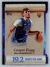 2025 Topps Holiday -MAKING THE NICE LIST- Cooper Flagg (RC) MAVERICKS #ML-1
