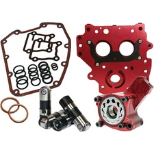 Feuling Oiling System Race Series 0932-0028