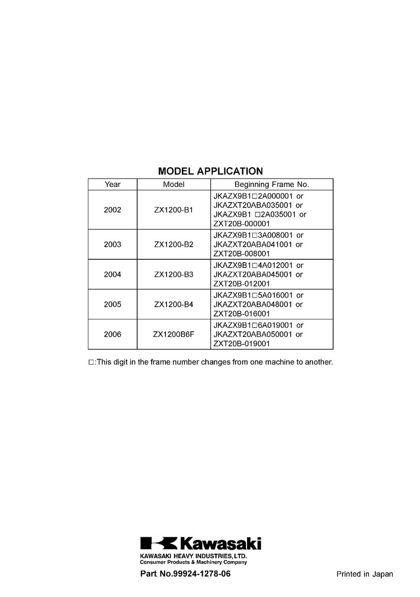Kawasaki service manual 2002, 2003, 2004, 2005 & 2006 Ninja