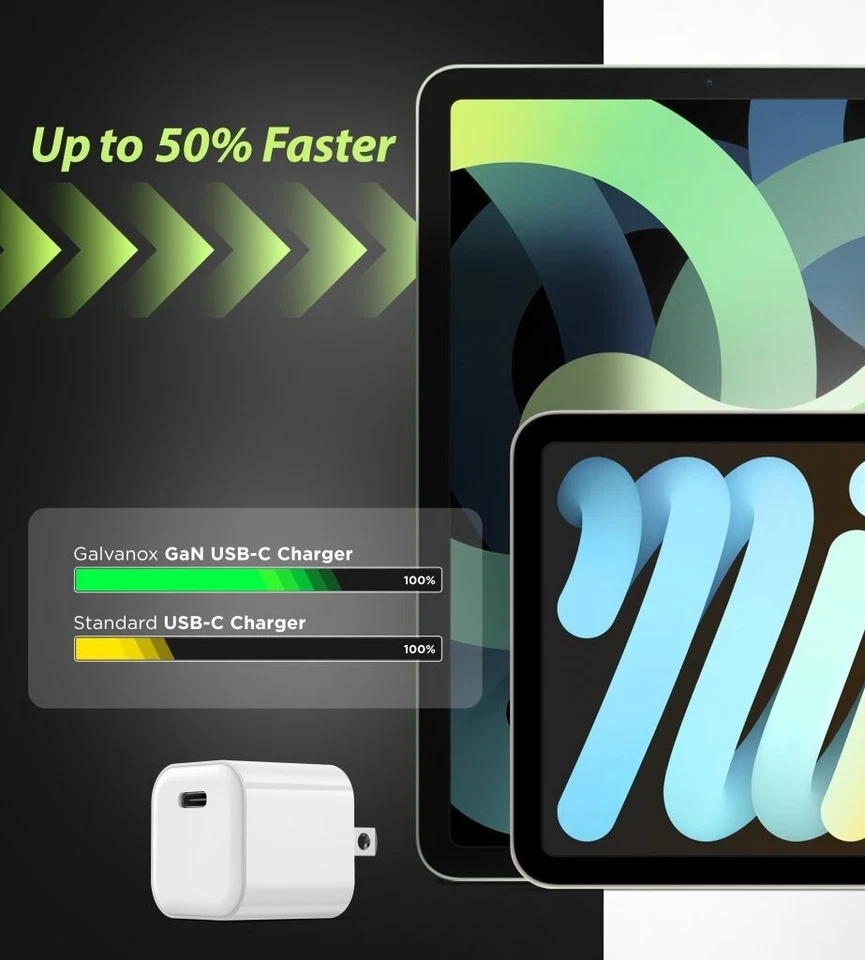 Cargador rápido USB C de 30 W para iPad/Google Pixel 7 Pro Gan con cable USB C-C Foto 2 de 4