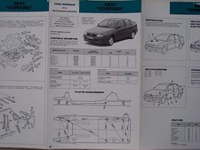 Revue technique Seat CORDOBA