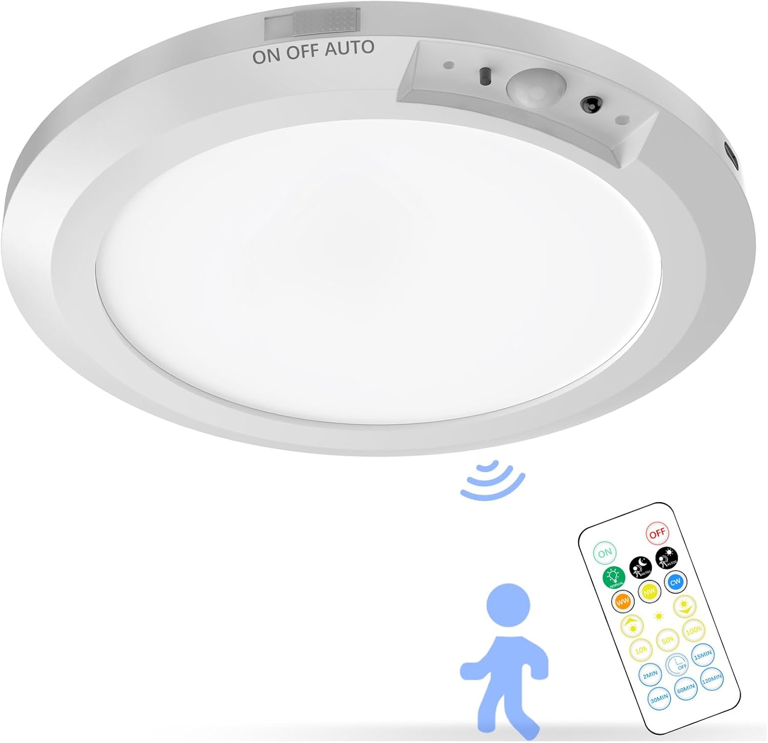 Battery Operated LED Celling Lights Fixture Auto Motion Sensor Smart Body Closet