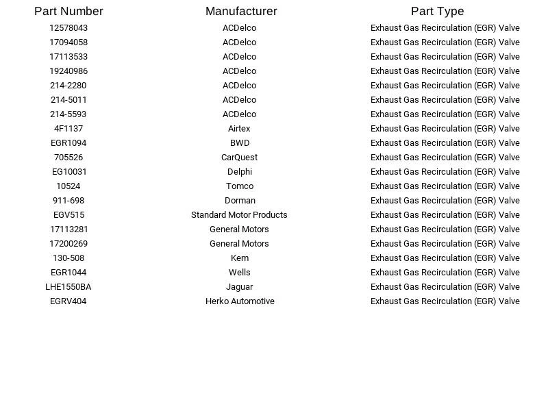 Válvula de recirculación de gases de escape (EGR) Herko EGRV404 para Dodge Plymouth Chrysler Foto 4 de 4