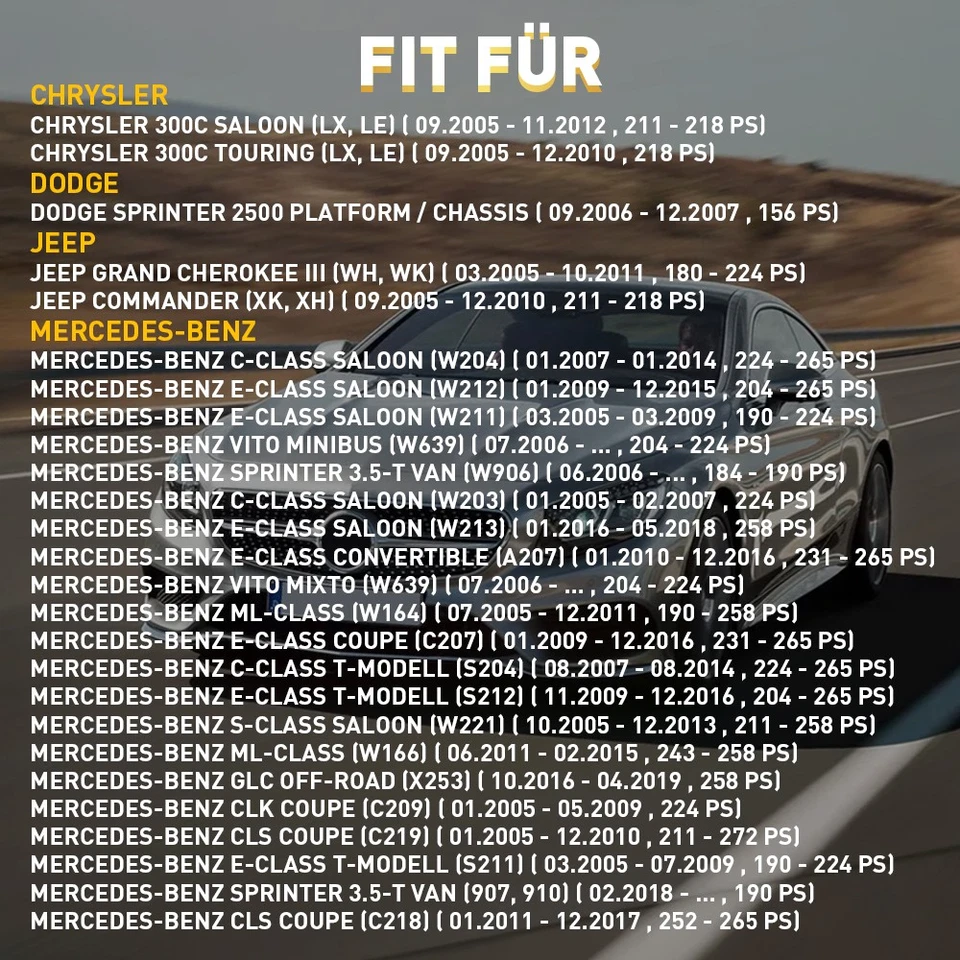 Dichtungsatz Dichtsatz+Ölkühler für Mercedes 320 350 CDI W203 W204 W211 W164 DE - Bild 4 von 4