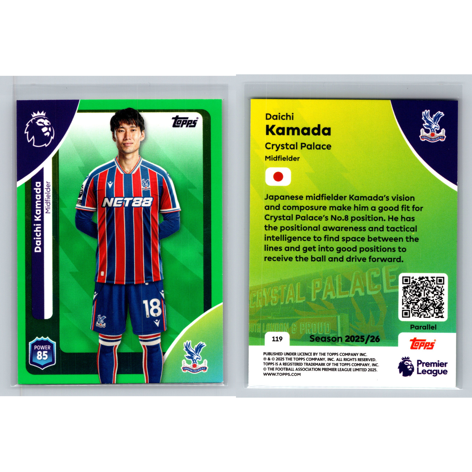 Crystal Palace Lot Panini Topps Rookie RC Prizm Select Mosaic Premier League 15c view 15