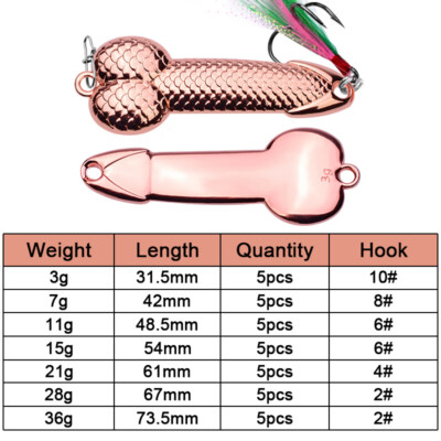 chemically sharpened fishing hooks wiki Jarvis Walker Baitholer Red | 50pcs/pkt Closing Sale 2023_30% Style:Fish and Shellfish Bundle Tsunami 28' Polyester Crab