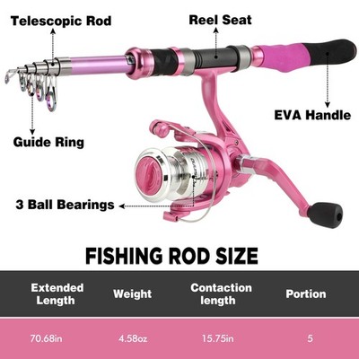 all pro rods vs g loomis G Loomis Casting Rod