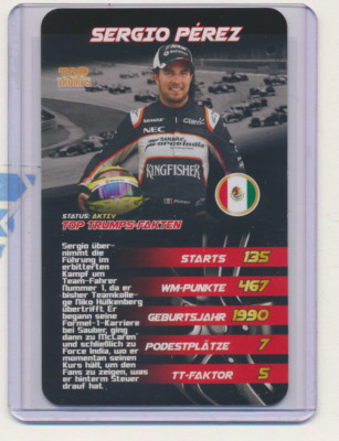 2017 Top Trumps F1 Formula 1 Card Sergio Perez
