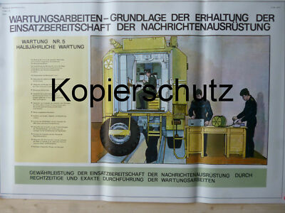 NVA TEACHING BOARD NEWS EQUIPMENT,UAZ,GAZ 69,ROBUR,ZIL 157,131,URAL,GAZ66