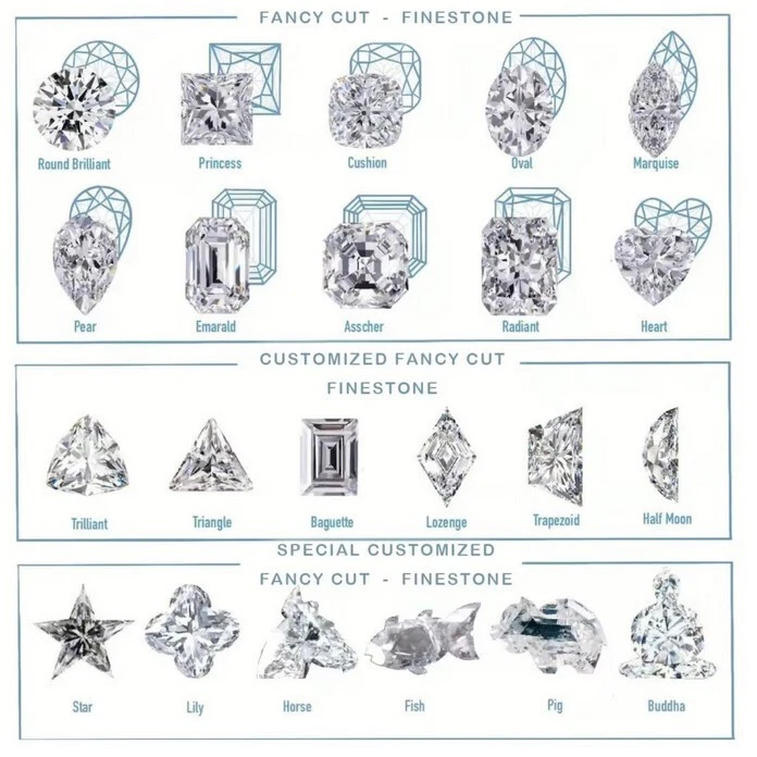 1.50 Ct Cushion E F Color VS1 Clarity Loose Non Certified Lab Grown CVD DIAMOND - Image 3 of 4