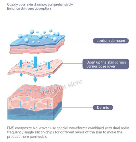 Painless Face Skin Lifting No-Needle Nano Therapy Machine Wrinkle Acne Removal - Foto 7 di 19