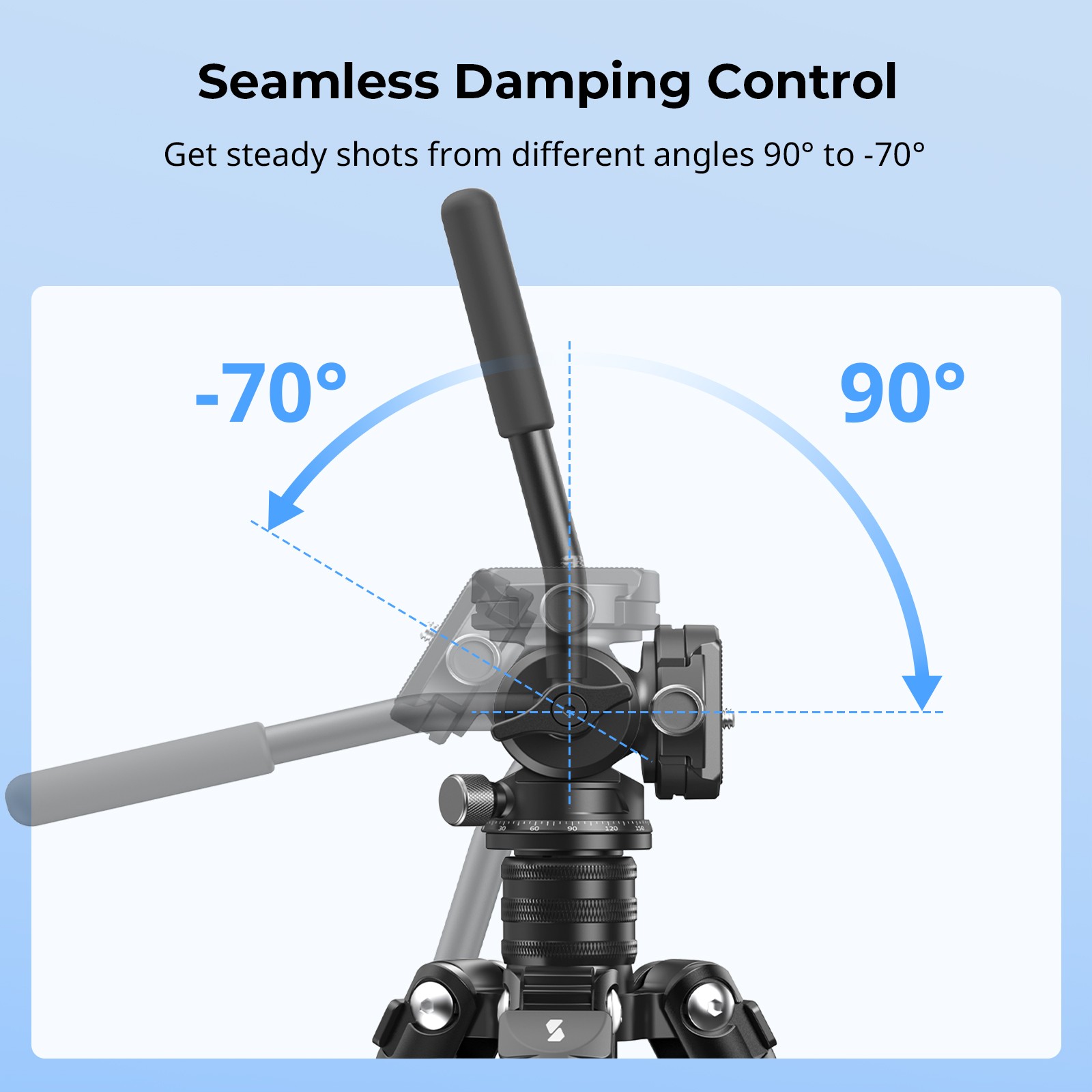 SmallRig Tripod Fluid Head Pan Tilt Head with Quick Release Plate for Arca Swiss