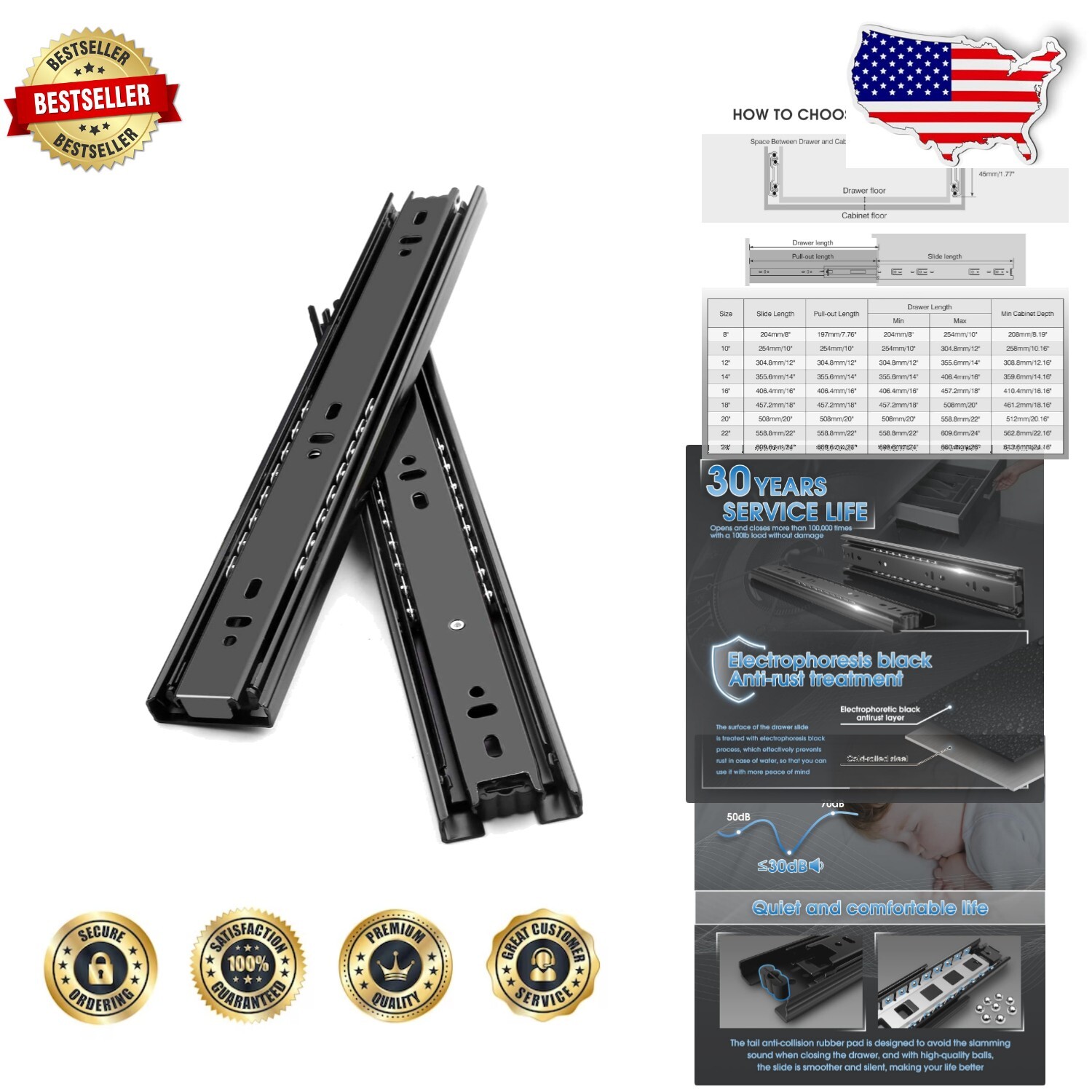 Durable 100 lb Capacity Drawer Slides - 5 Pairs, Zinc Plated Anti-Rust Finish-image