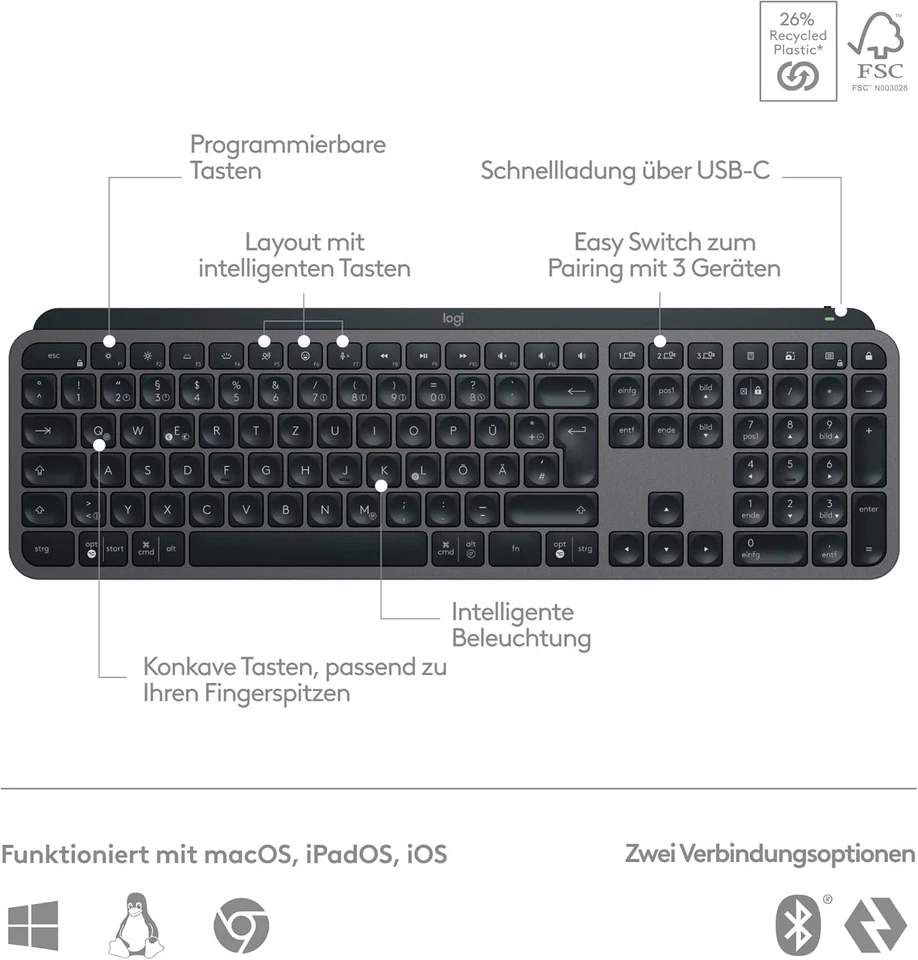 Logitech MX Keys S Keyboard RF Wireless + Bluetooth QWERTZ (DE-Layout) - Bild 2 von 4