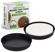 Nutrichef 2 Piece Set of Non-Stick Round Tart Pans w/ 100 Pcs Parchment Paper