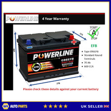 EFB Car Battery fits JEEP RENEGADE LIBERTY COMPASS CHEROKEE Stop Start