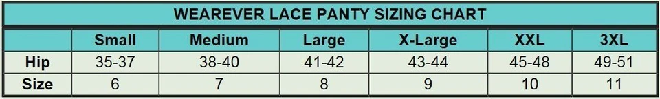 WEAREVER 100% Polyester Blue/White Floral Print Sanitary Brief Plus Size 4XL - Image 4 of 4