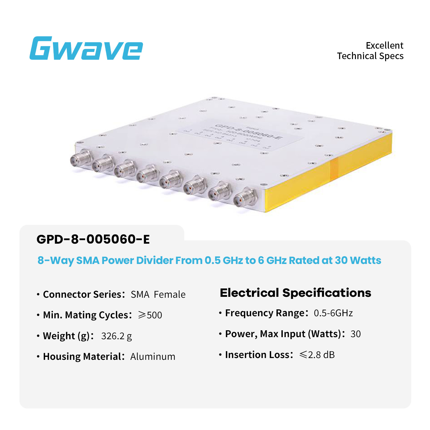 8-Way SMA Power Divider From 0.5 GHz to 6 GHz Rated at 30 Watts