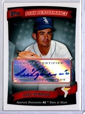 Football Card Trivia: 2010 Topps Football Back of the Card Stats 24