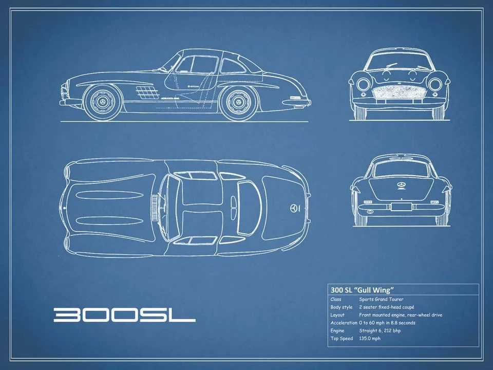 Poster - Mercedes 300SL Gullwing Blueprint, Retro Modern Patent, 3 Sizes - Image 2 of 4