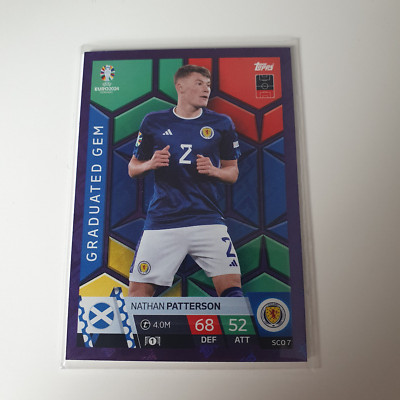 Topps Match Attax Euro 2024 Graduated Gem Purple Nathan Patterson SCO 7