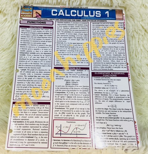 Bar Charts Calculus 1 Laminate Reference Chart: Functions Limits and ...
