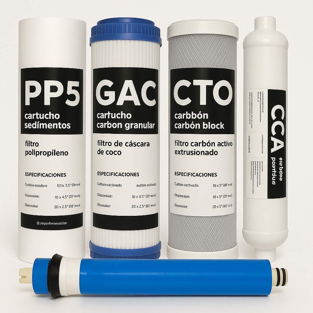 Filtros Ósmosis Inversa 4 filtros + Membrana 50 GPD | Kit Universal Doméstico RO