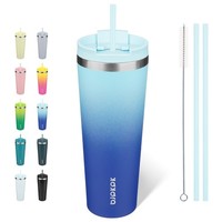 Isolierter Edelstahl Kaffeebecher 780 Ml Mit Deckel & Strohhalm, Himmelblau