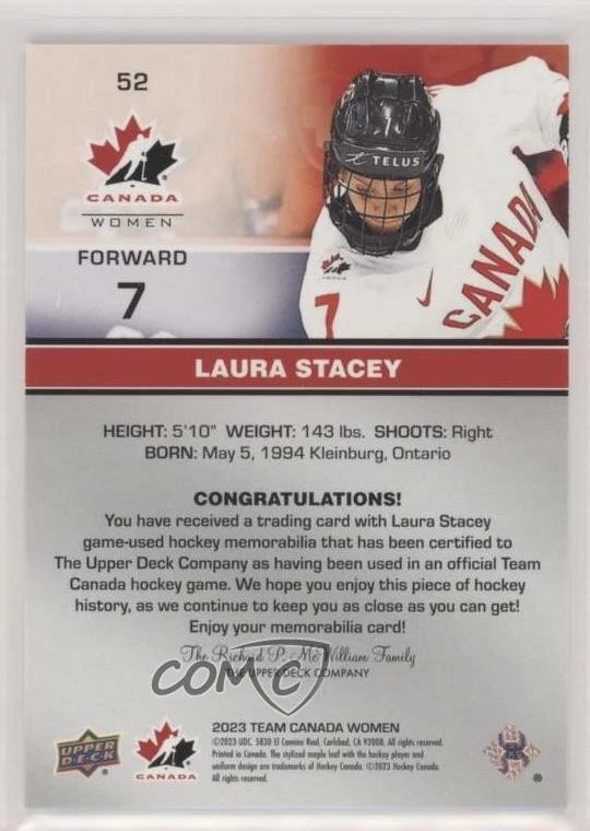 2023 Upper Deck Team Canada Juniors Women's WC Jersey Laura Stacey #52 - Image 2 of 2