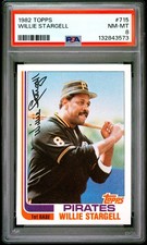 1982 Topps Baseball Cards 18