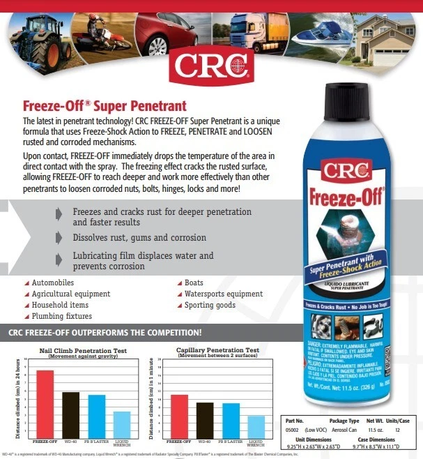 CRC FREEZE-OFF® SUPER PENETRANTE, 11,5 WT OZ, 12/ESTUCHE Foto 4 de 4