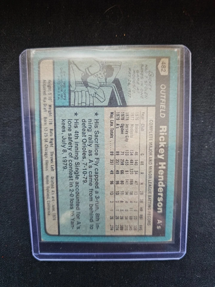 1980 Topps Baseball Complete Set 726 Ex/Mt to Nm/Mt Sharp Set Rickey Henderson - Image 3 of 4