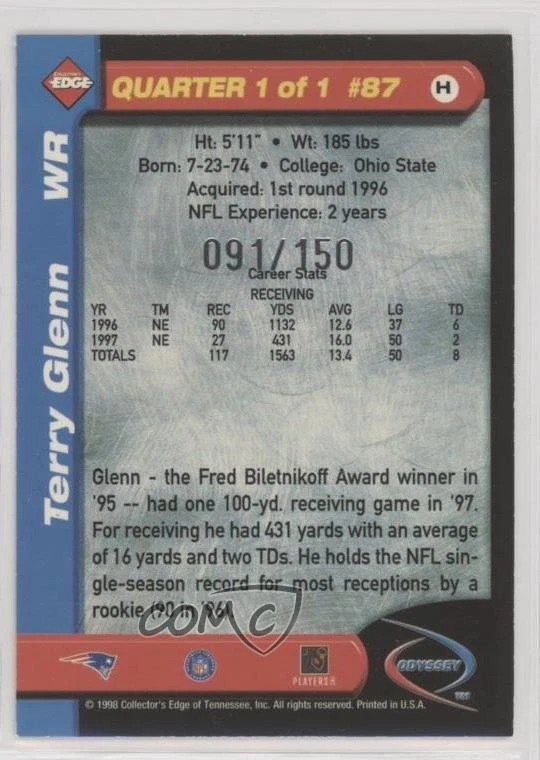 1998 Collector's Edge Odyssey Level 2 HoloGold /150 Terry Glenn #87H - Image 2 of 2