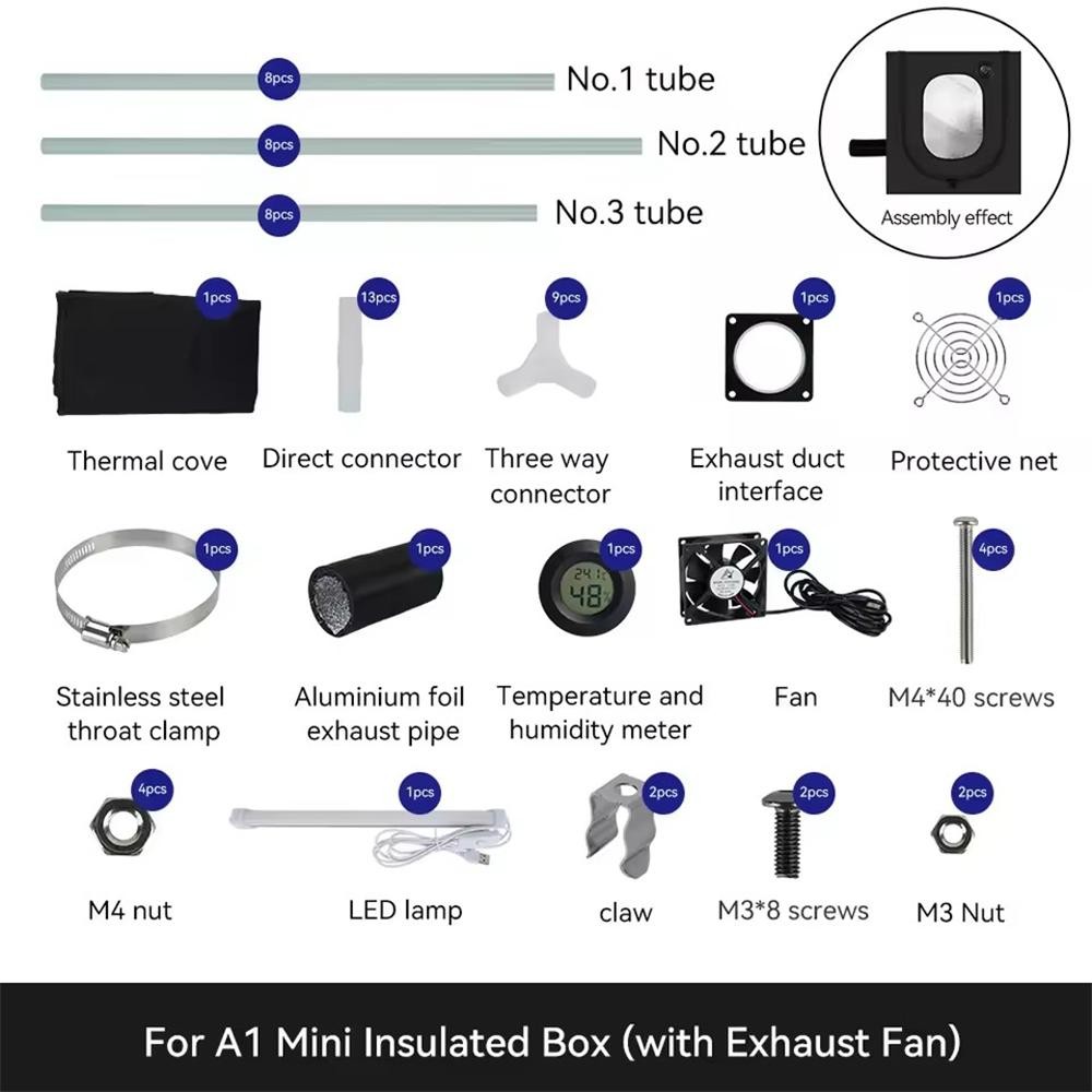 3D-Druckergehäuse für Bambu Lab A1 Mini, KP3S/KP3S Pro V2 Staubdicht Feuerfest
