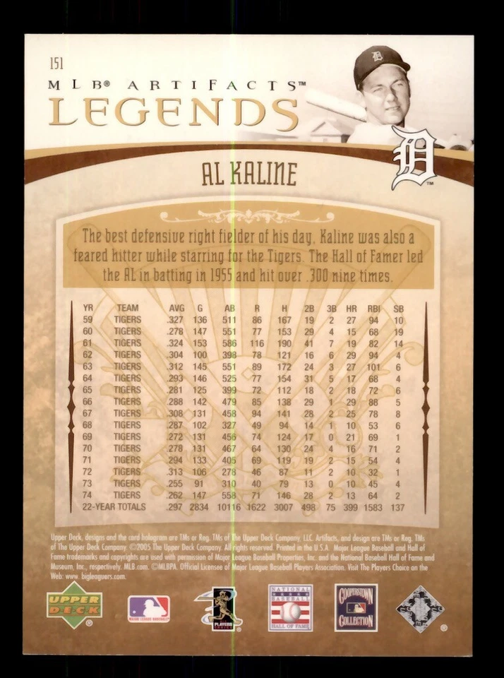 2005 UD ARTIFACTS LEGENDS #151 AL KALINE /1999 DETROIT TIGERS HOF - Image 2 of 2