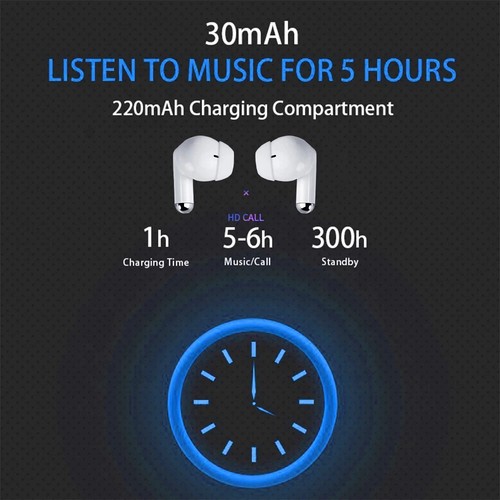 Nuevos Auriculares Inalámbricos Deportivos Blancos, Bluetooth 5.0, Micrófonos Incorporados - Imagen 10 de 16