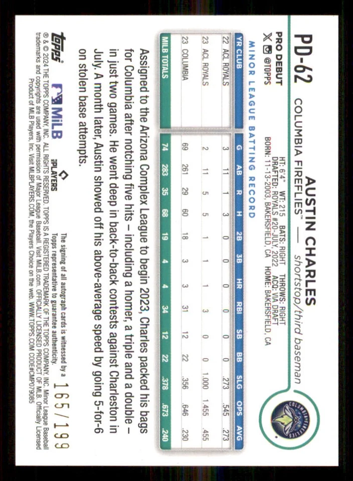 2024 Topps Pro Debut AUTO Sparkle Foil #PD62 Austin Charles /199 - Image 2 of 2