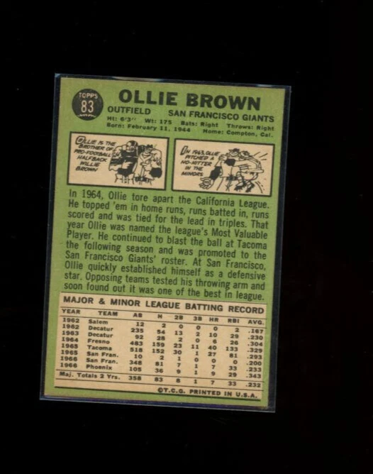 1967 Topps Ollie Brown  San Francisco Giants #83 - Image 2 of 2