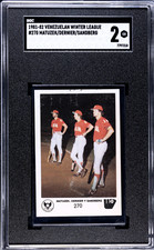 1981-82 VENEZUELAN Winter League Sticker #270 RYNE SANDBERG SGC 2 XRC Pre-Rookie