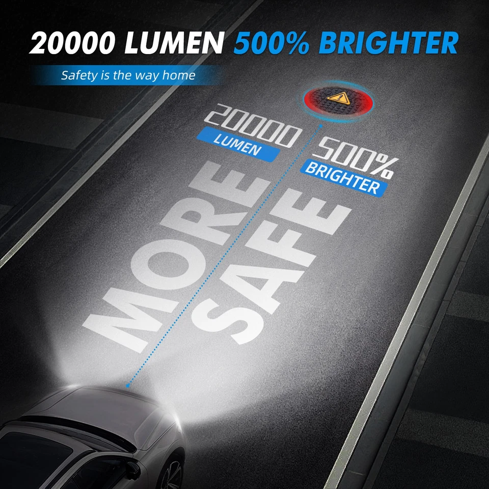 2x Kit de faros LED H1 100W Canbus para Volkswagen se adapta a Saveiro 2014-2019 Foto 3 de 4