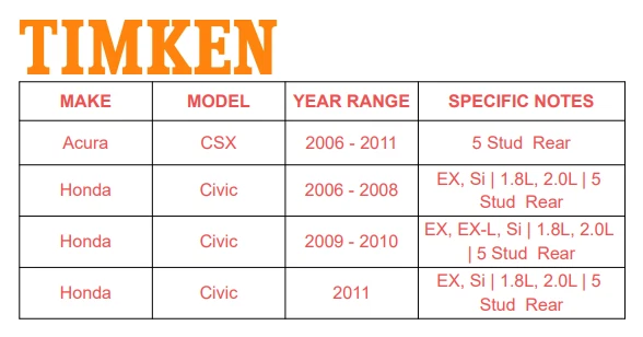 Пара подшипников ступицы заднего колеса в сборе Timken для Honda Civic 06-11 Acura CSX 2,0 л - Изображение 2 из 4