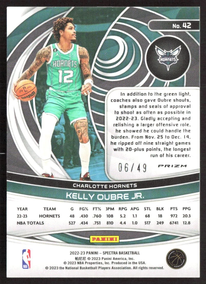 1130H 2022-23 Panini Spectra #42 Kelly Oubre Jr. Astral #/49 - Image 2 of 2